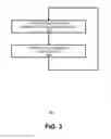 Fig. 05 - ION CONTROL FOR A PLASMA SOURCE