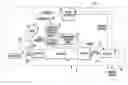Fig. 01 - MALDI-TOF mass spectrometers with delay time variations and related methods