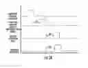 Fig. 06 - MALDI-TOF mass spectrometers with delay time variations and related methods