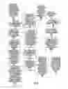 Fig. 10 - MALDI-TOF mass spectrometers with delay time variations and related methods