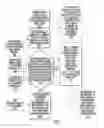 Fig. 11 - MALDI-TOF mass spectrometers with delay time variations and related methods
