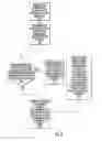 Fig. 12 - MALDI-TOF mass spectrometers with delay time variations and related methods