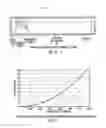 Fig. 15 - MALDI-TOF mass spectrometers with delay time variations and related methods