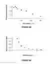 Fig. 07 - Contact clean in high-aspect ratio structures