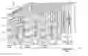 Fig. 01 - Vertical bit line non-volatile memory systems and methods of fabrication