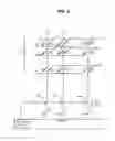 Fig. 10 - Vertical bit line non-volatile memory systems and methods of fabrication