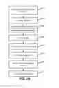 Fig. 31 - Vertical bit line non-volatile memory systems and methods of fabrication