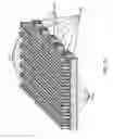 Fig. 13 - Ion beam etch without need for wafer tilt or rotation
