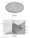 Fig. 15 - Ion beam etch without need for wafer tilt or rotation