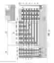 Fig. 15 - Multiheight contact via structures for a multilevel interconnect structure