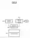 Fig. 08 - Method for fabrication of an integrated circuit rendering a reverse engineering of the integrated circuit more difficult and corresponding integrated circuit