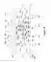 Fig. 09 - Chip packages and methods of manufacture thereof