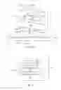 Fig. 05 - Chip packages and methods of manufacture thereof
