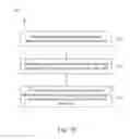 Fig. 14 - Chip packages and methods of manufacture thereof