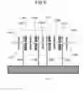 Fig. 10 - Semiconductor apparatus