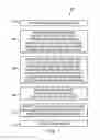 Fig. 02 - Fin-like field effect transistor (FinFET) device and method of manufacturing same