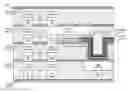 Fig. 01 - DYNAMIC RANDOM ACCESS MEMORY CELL INCLUDING A FERROELECTRIC CAPACITOR