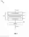 Fig. 02 - DYNAMIC RANDOM ACCESS MEMORY CELL INCLUDING A FERROELECTRIC CAPACITOR
