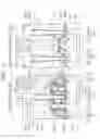 Fig. 03 - Manufacturing method of semiconductor device
