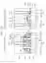 Fig. 23 - Manufacturing method of semiconductor device