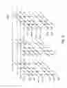 Fig. 03 - Semiconductor devices having gate stack portions that extend in a zigzag pattern