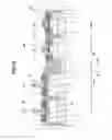 Fig. 12 - Semiconductor integrated circuit device comprising MISFETs in SOI and bulk subtrate regions