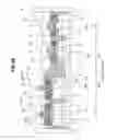 Fig. 19 - Semiconductor integrated circuit device comprising MISFETs in SOI and bulk subtrate regions