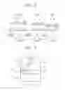 Fig. 05 - Image sensor and manufacturing method thereof