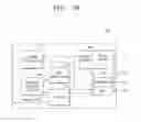 Fig. 20 - Image sensor and manufacturing method thereof