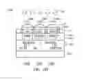 Fig. 08 - Backside illuminated image sensor structure