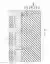 Fig. 06 - PHOTO SENSOR AND MANUFACTURING METHOD THEREOF