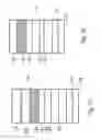 Fig. 04 - Semiconductor and optoelectronic methods and devices