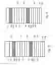 Fig. 06 - Semiconductor and optoelectronic methods and devices