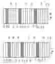 Fig. 08 - Semiconductor and optoelectronic methods and devices