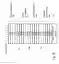 Fig. 29 - Semiconductor and optoelectronic methods and devices