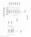 Fig. 33 - Semiconductor and optoelectronic methods and devices