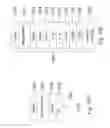 Fig. 35 - Semiconductor and optoelectronic methods and devices