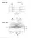 Fig. 29 - Imaging device and electronic device