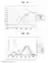 Fig. 06 - Image sensor having improved light utilization efficiency