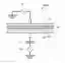 Fig. 01 - Manufacturing method of using hydrogen plasma processing on a semiconductor wafer