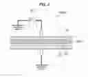 Fig. 04 - Manufacturing method of using hydrogen plasma processing on a semiconductor wafer