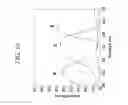 Fig. 10 - Organic photoelectronic device including a PN junction and image sensor