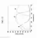 Fig. 11 - Organic photoelectronic device including a PN junction and image sensor