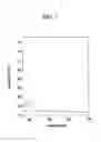 Fig. 07 - Organic photoelectronic device and image sensor