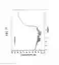 Fig. 15 - Organic photoelectronic device and image sensor