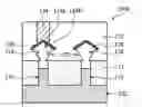 Fig. 01 - Semiconductor structure with contact over source/drain structure and method for forming the same