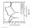 Fig. 21 - Semiconductor structure with contact over source/drain structure and method for forming the same