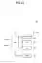 Fig. 12 - Power integrated devices, electronic devices and electronic systems including the same