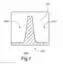 Fig. 08 - Semiconductor device having a fin shell covering a fin core