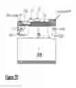 Fig. 22 - Devices, components and methods combining trench field plates with immobile electrostatic charge
